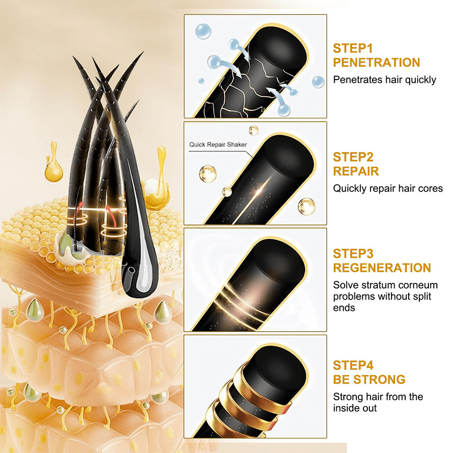 FEG Plus Hair Grow Spray